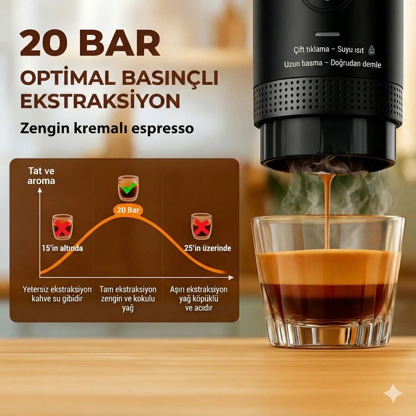 Taşınabilir Elektrikli Espresso Kahve Makinesi