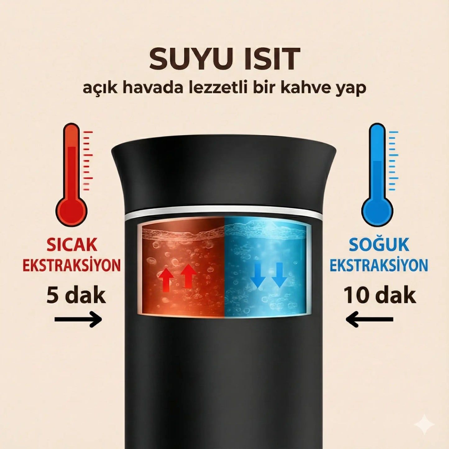 Taşınabilir Elektrikli Espresso Kahve Makinesi