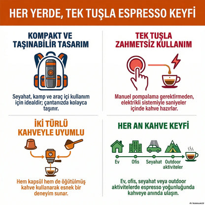 Taşınabilir Elektrikli Espresso Kahve Makinesi